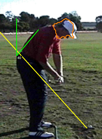 ernie els downswing